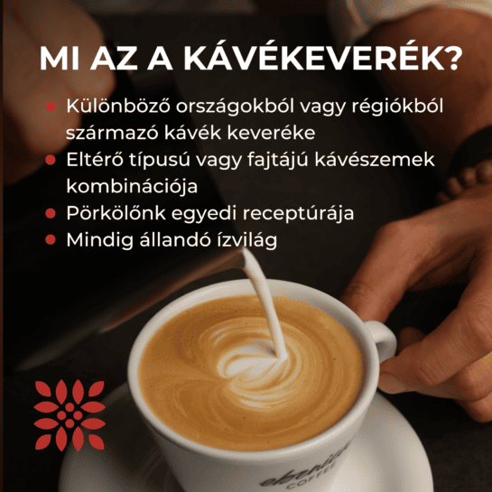A képen egy csésze Intensivo tejeskávé látható, amelybe egy barista tejhabbal mintát készít, mellette magyar nyelvű információ az Intensivo kávékeverékről.