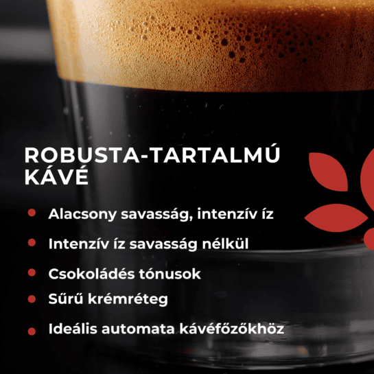 Közelkép egy pohár Impulso kávéról crema-val, magyar és szlovák nyelvű szöveggel, amely kiemeli a robusta tartalmát és a legfontosabb jellemzőit.